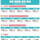 대형견 이발소 이미지