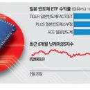 (주)신송산업 네이버블로그