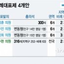 초밥이유