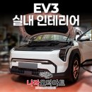 나라모터아트