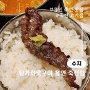 이마트에브리데이 죽전점 | 수지 죽전 고기집 마늘 갈비살 소고기 후기 담가화로구이 용인 죽전점
