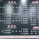 갑순네 해물아구찜 이미지