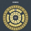 궁전노래방 | [🍀]- 데이식스 크리스마스콘서트 Day 2 후기(연말콘, F7구역 13열 )