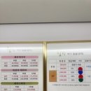 힐링탑 피부관리실 | 유명한목동마사지 힐링피부관리실에 다녀온 만족 후기예요