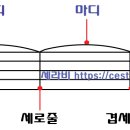 건반위에콩나물 이미지