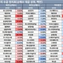 주식회사 디딤네트웍 이미지