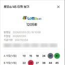 진주행운복권방 네이버블로그