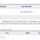 중일고등학교 버스정류장 이미지