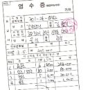 성빈호프 이미지