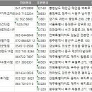 컴포즈커피(인천청라로데오시티포레안점) | 전국 커피숍 카페 주소록, 전화번호부 DB
