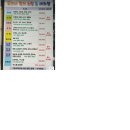 두꺼비손세차장 이미지