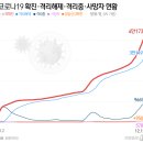 강서구-68 뉴스1