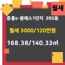 웰카운티공인중개사사무소 이미지