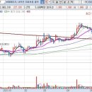 (주)아가방 디어베이비 이미지