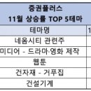 에이치알 이미지