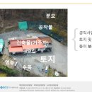 월호동 주민자치센터 이미지