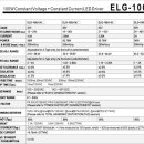 Taiwan 대만 민웰(Meanwell)_LED Driver(Power) ELG-100V 100W시리즈 이미지