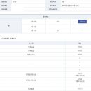 9급 전국일행 합격수기(인강: 해커스, 고딩때: 이과) 이미지