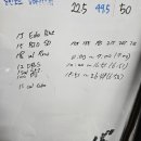 BREAK CALORIE | 20250113-WOD, 크로스핏