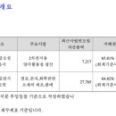 제이에이치LCD 이미지