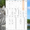 대금교실 이미지