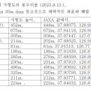 대조-002 이미지