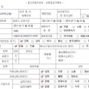 으뜸주유소 이미지