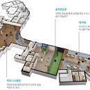 쌍용당구장 이미지