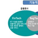 섭테크 이미지
