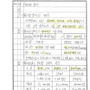 이음73 티스토리