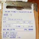 100번길편의점 이미지