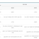 온라이프상조