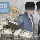 대한파이낸셜대부 파이낸셜뉴스