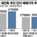선인기획