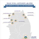 노블스위밍랩 이미지