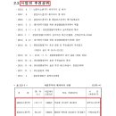 우리아스콘(주) 스포츠동아
