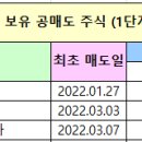티엔디엔지니어링 이미지
