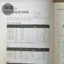 3 | JLPT N3 3주 독학 후기