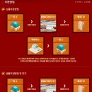 우리푸드시스템 이미지