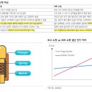 고려타이어공업㈜ | [마이크로컨텍솔] 지금의 하락이 합리적인가?