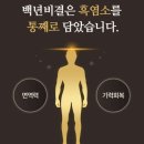 주식회사 시그니처헬스케어