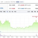 한영건설개발(주) 한국경제