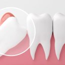 우리편한치과의원 이미지