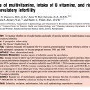 불임, 난임(infertility)의 orthomolecular medicine 이미지