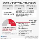 여여컴퍼니