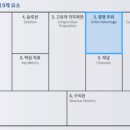 린기획