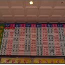 부산시 동부시외버스 터미널시간표(노포동)(2010년10월19일) 이미지