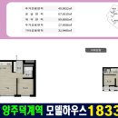 편의점(덕계역) 이미지