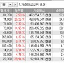 케이씨환경서비스(주)바이오매스사업부성주사업소 | 22-08-04 특징주
