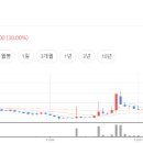 육일환경